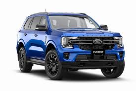 Ford Everest 2025 vs Toyota Fortuner Which SUV is Better?